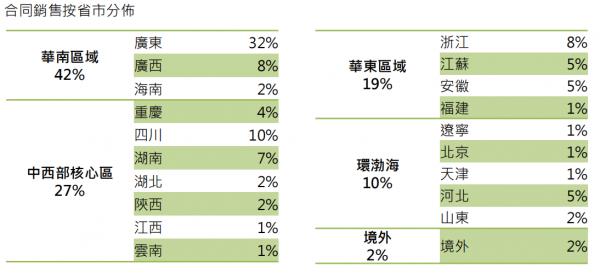 龙行虎步_1 第2页