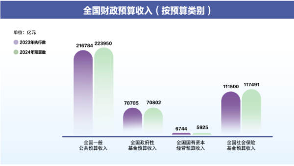 澳门2024年精准资料大全,全方位展开数据规划_WGK41.404传达版