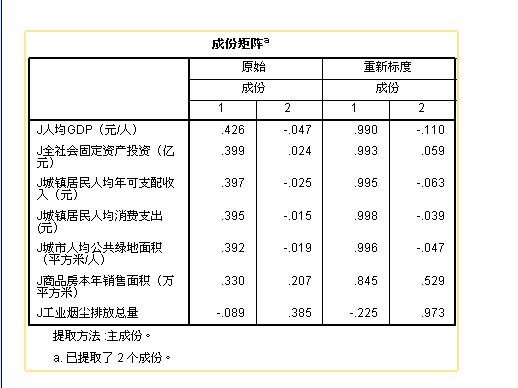 财经直播 第250页