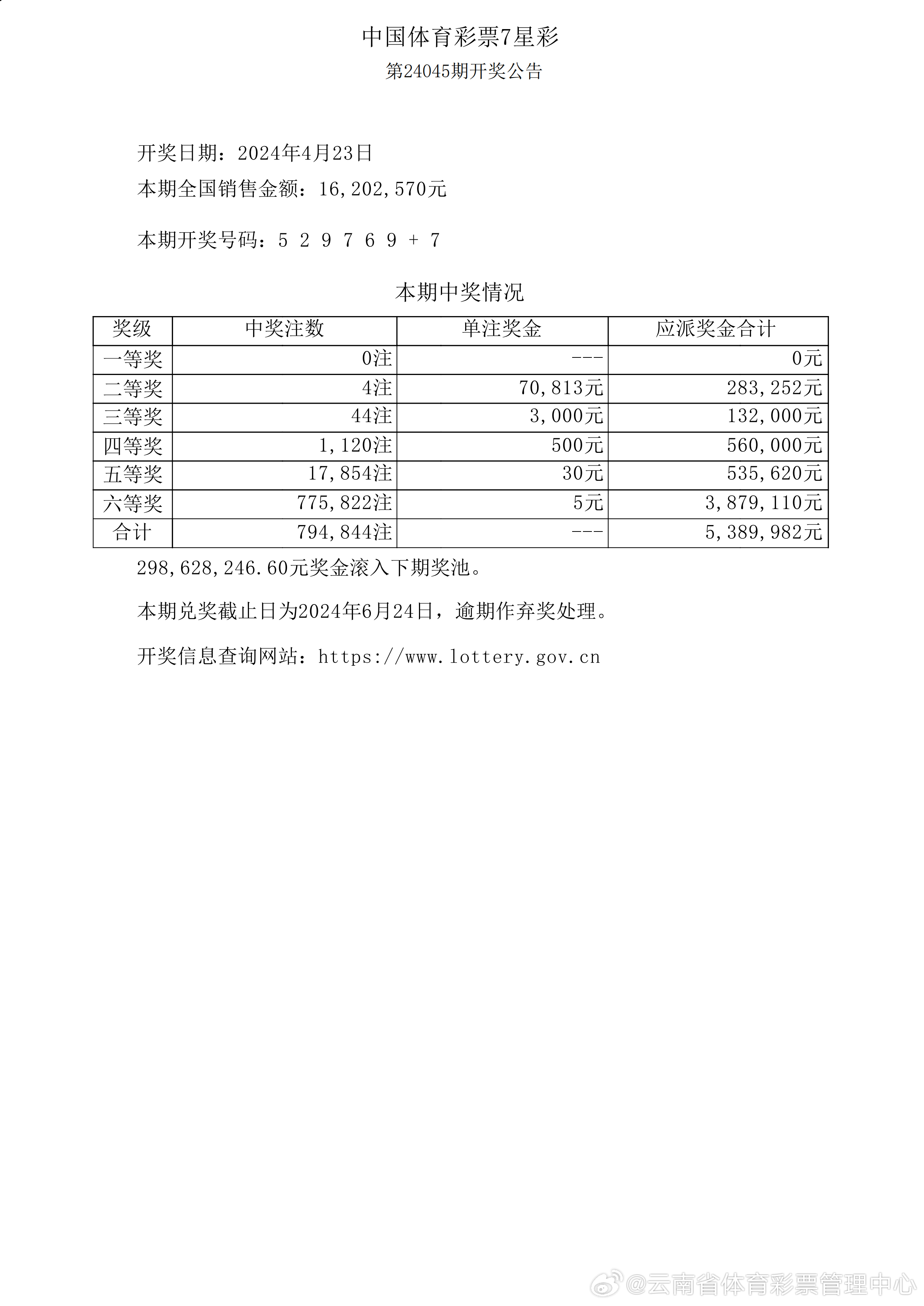 新澳今天晚上开奖结果查询表,灵活性执行方案_SKD97.698自由版