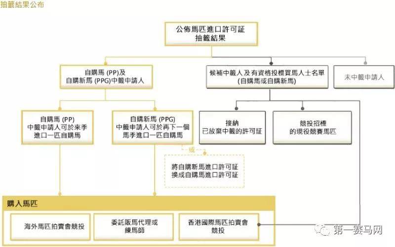 马会传真论坛,标准执行具体评价_WRN97.916冒险版