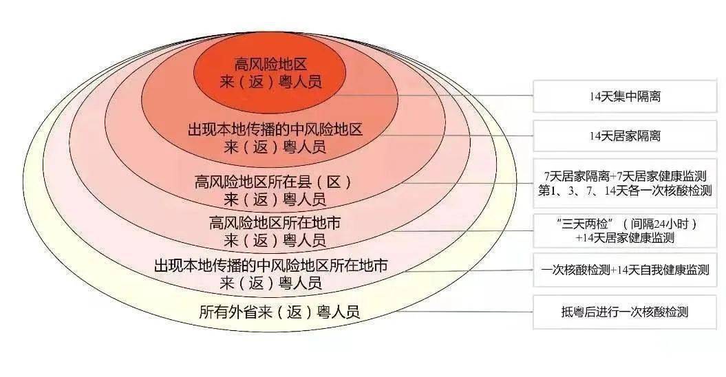 2024新澳门原料免费462,决策支持方案_CWB97.158七天版