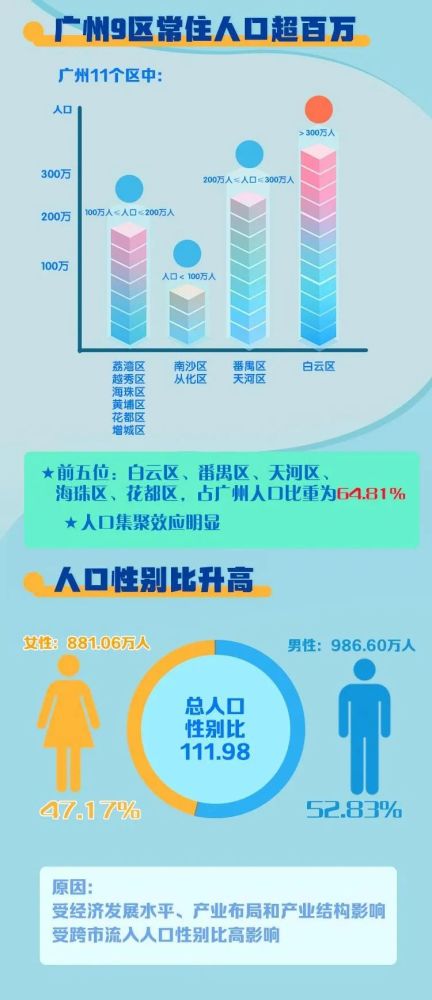 新澳门免费资料大全历史,科学数据解读分析_WNE93.794零售版