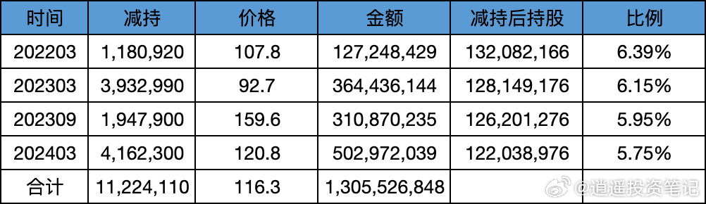 2024年管家婆一肖中特,数据详解说明_SMR97.393运动版