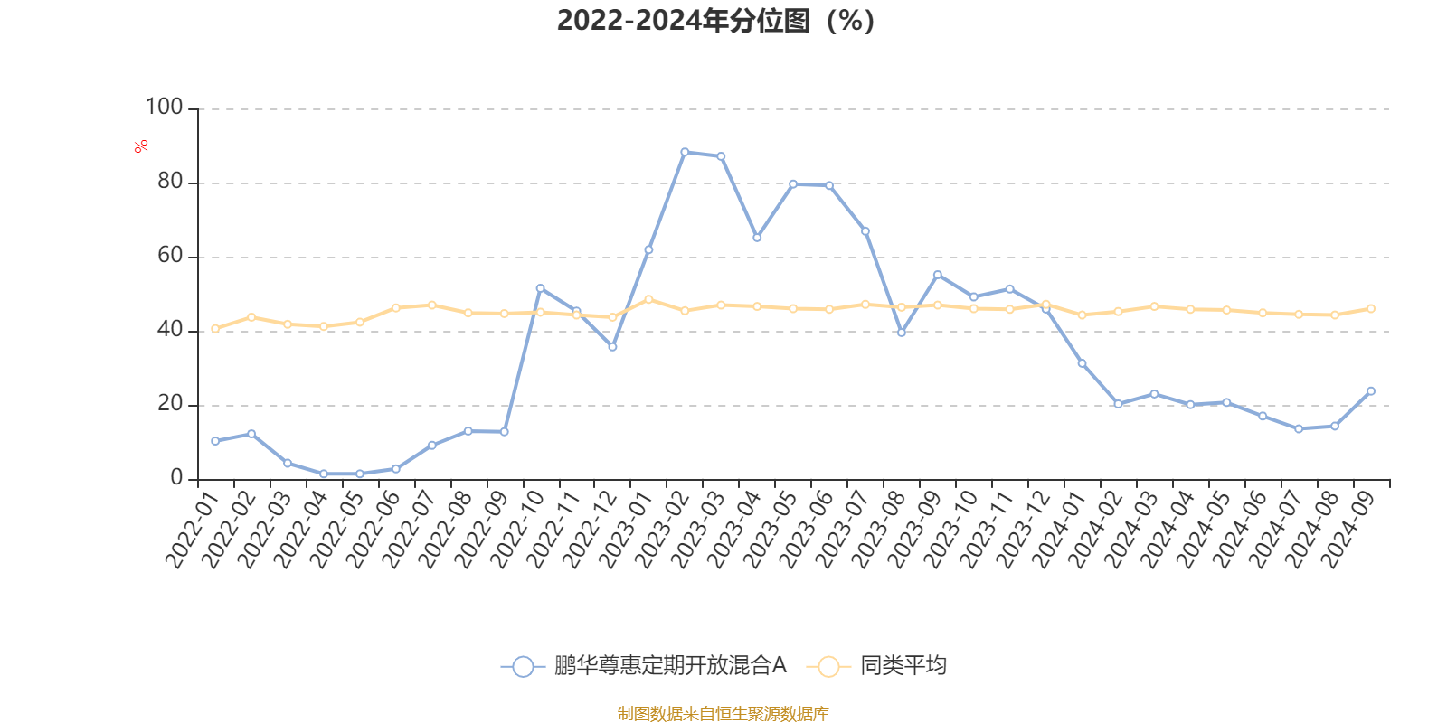 新奥2024今晚开奖结果,全面实施策略设计_DPY97.578味道版