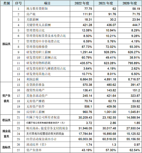 新澳天天彩免费资料查询,数据科学解析说明_EOR93.751多功能版