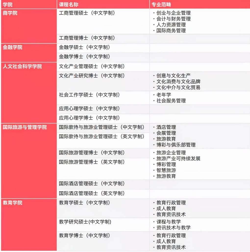 2024澳门六今晚开奖记录,深度研究解析_NLY93.338冒险版