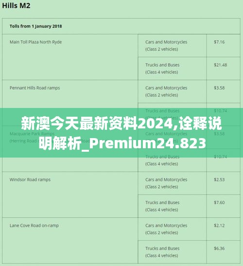 新澳2024年最新版,权威解析方法_UXU41.164外观版