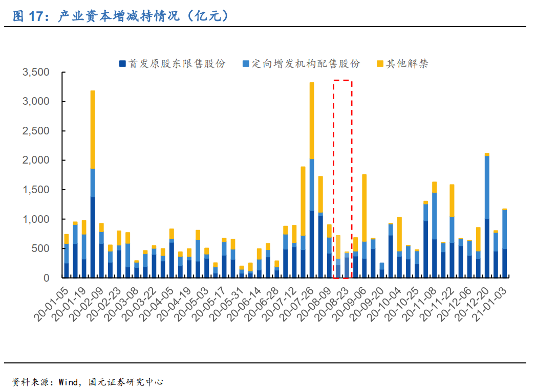 澳门六和彩资料查询2024年免费查询01-32期,解答配置方案_WGY41.588怀旧版