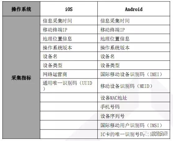 梁悦萍 第2页