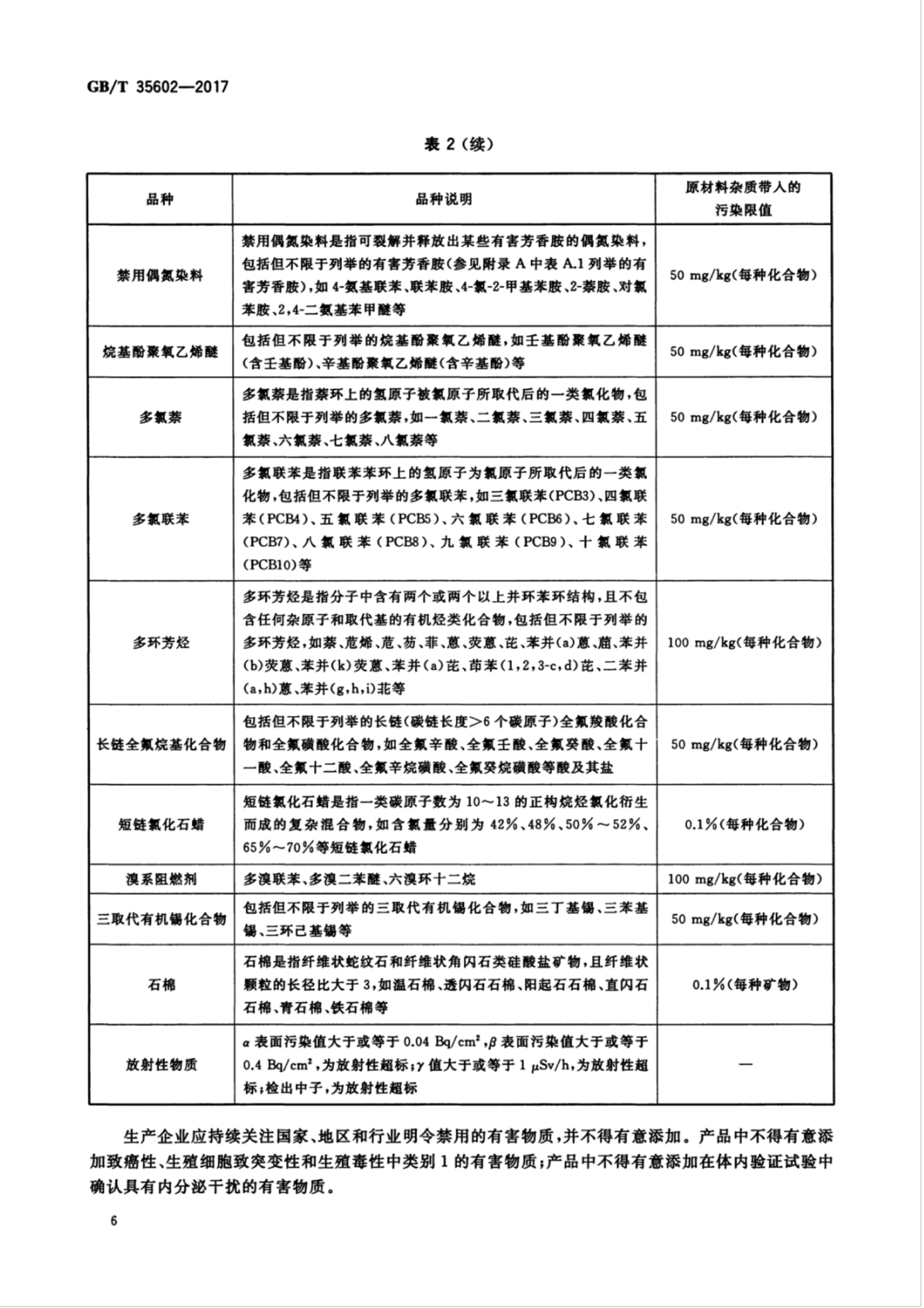 新奥门彩资料免费提供,标准执行具体评价_URY23.806传递版