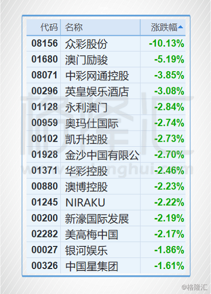 管中窥豹 第2页