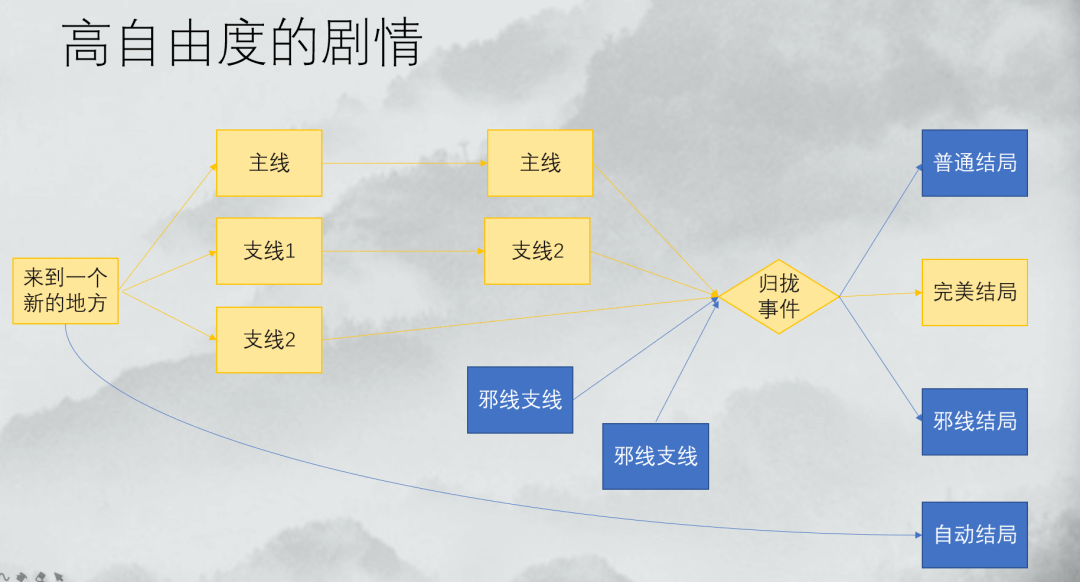 澳门正版精准免费大全大众网,设计规划引导方式_NQK23.323多维版