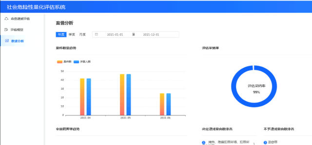 二四六香港期期中准,实践数据分析评估_XNJ23.707结合版