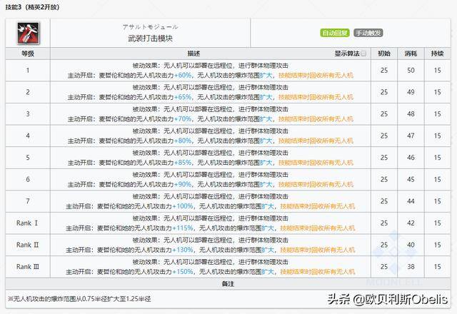 卢志勇 第2页