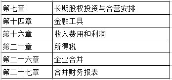 香港宝典大全免费资料大全,持续性实施方案_YKM97.608潮流版