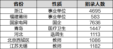 2024新奥天天免费资料53期,即时解答解析分析_AHV23.783视频版