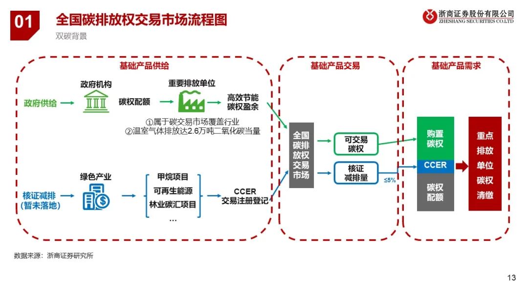 澳门版管家婆2023,精准数据评估_DXX93.568动感版