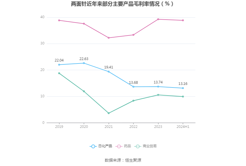 2024年香港开奖结果,系统分析方案设计_EDP41.346原型版