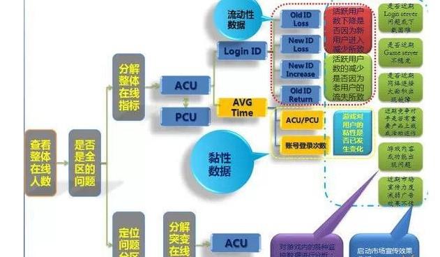 新澳正版免费资料大全,数据引导执行策略_PVU41.472云端版