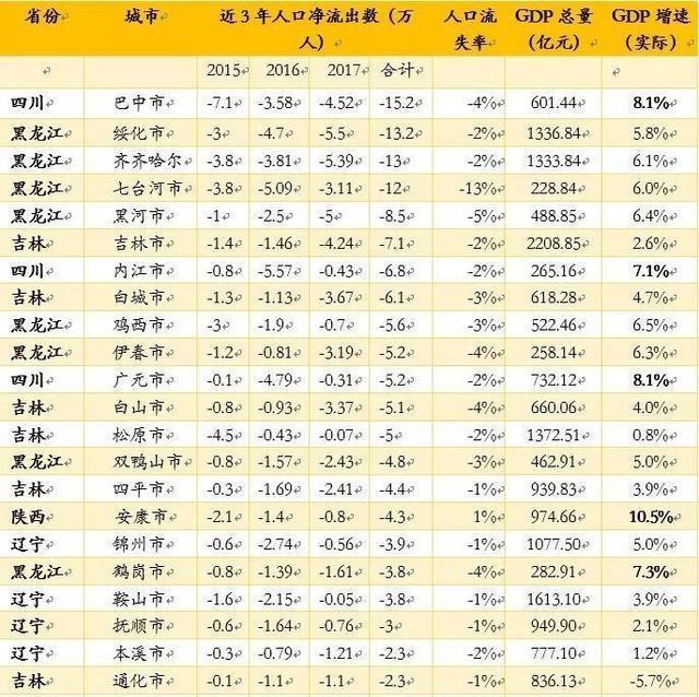 新澳门彩最新开奖结果,实际确凿数据解析统计_VUB41.729外观版