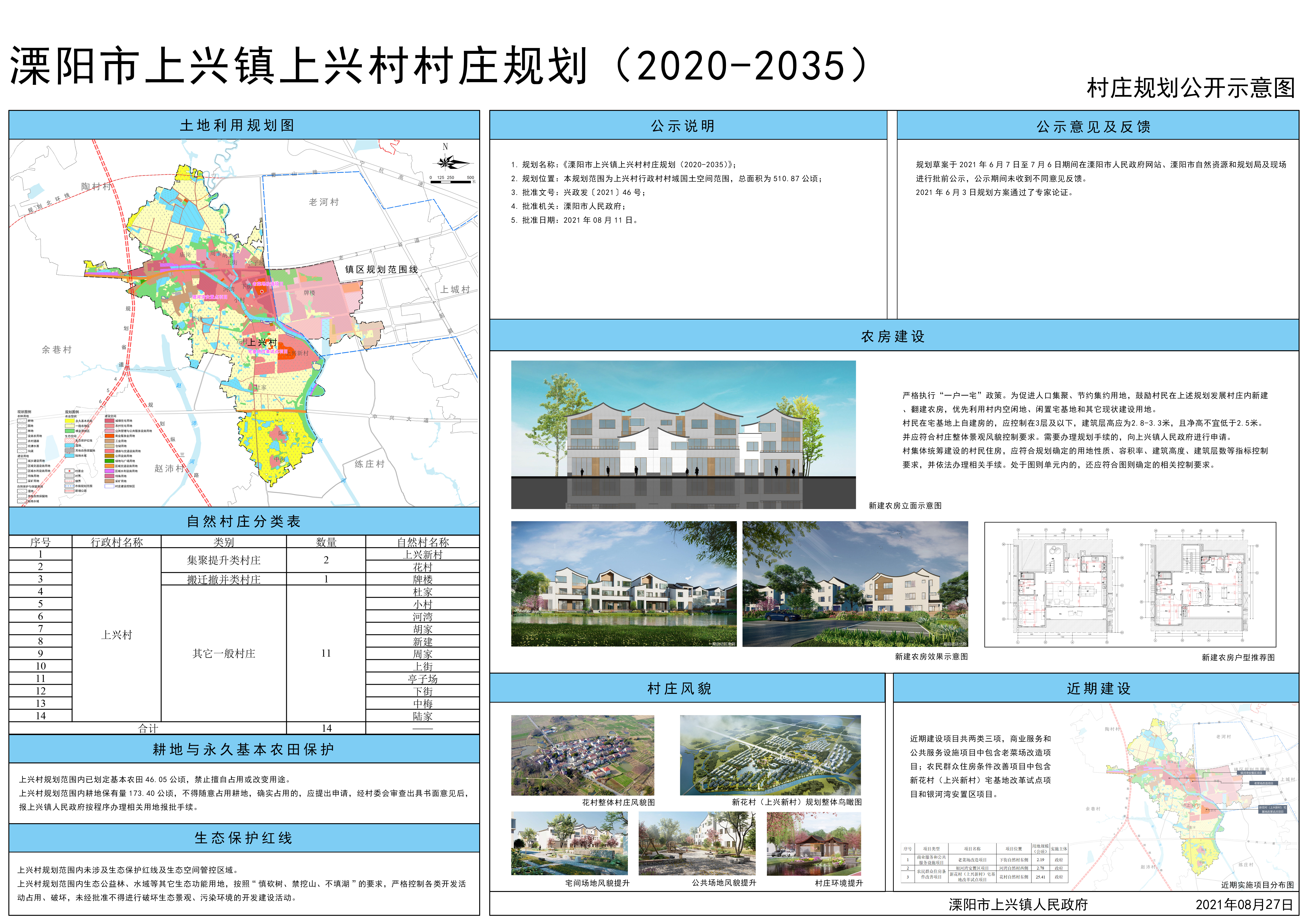 溧阳上兴镇未来蓝图揭秘，最新规划图全解析