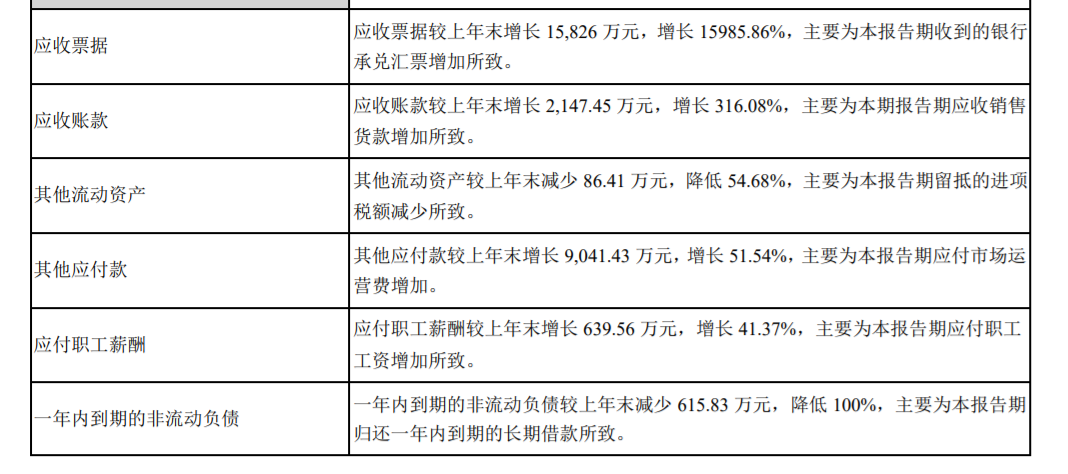 2023澳门开奖记录结果查询,担保计划执行法策略_VTN93.788创意版