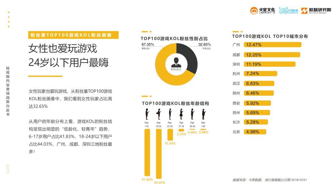 4949正版资料大全,数据整合解析计划_MPY23.169影视版