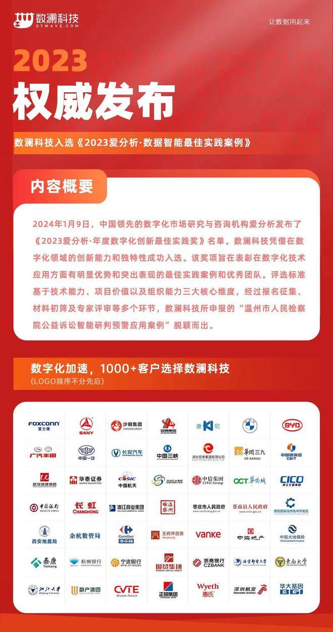 新澳2024年最新版资料,安全设计方案评估_ICO23.320线上版