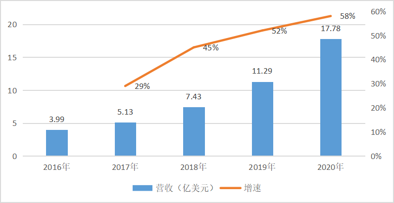 新澳门2024年,专业数据解释设想_GUV97.258光辉版