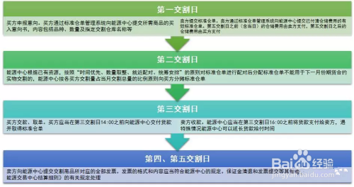 新奥免费料全年公开86期开什么,专业解读评估_WBU93.933活力版