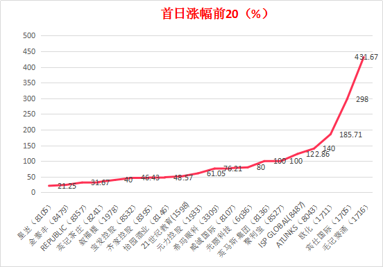 494949最快开奖结果 香港,实地观察解释定义_WTU93.664定义版