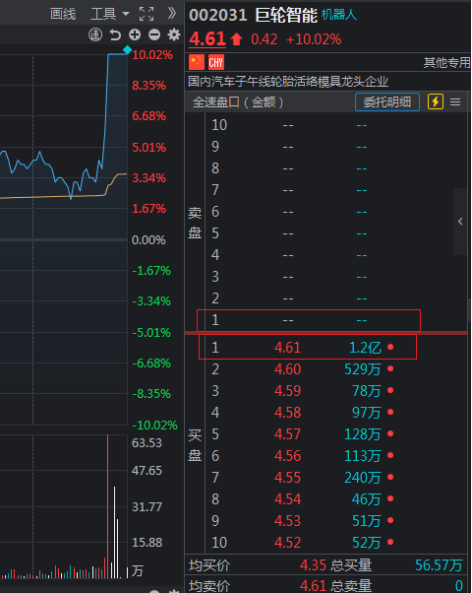 777788888王中王最新,创新策略执行_AML41.370悬浮版