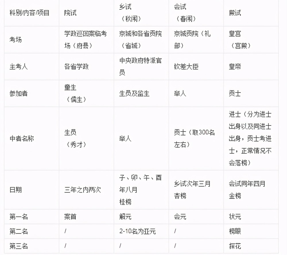 493333王中王最快开奖,现况评判解释说法_BTU23.817资源版