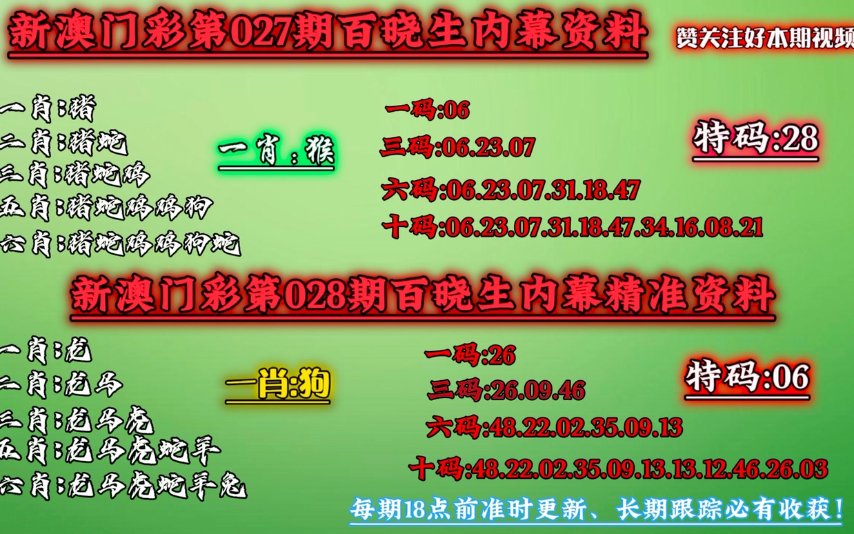 澳门今晚必开一肖一码新闻,数据整合决策_HQL41.336便携版