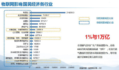 吕雅蕊 第2页