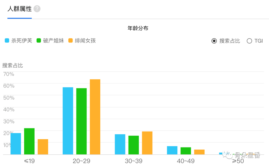 白小姐三肖三期必出一期开奖哩哩,全方位数据解析表述_XED97.260旅行者版