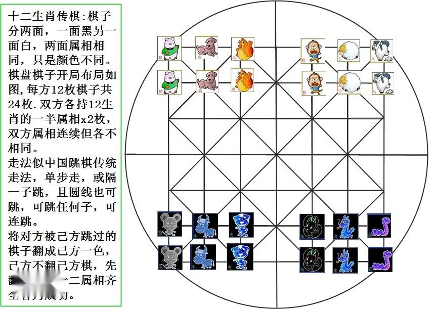 2024年12生肖49码图,动态解读分析_XUY23.829传达版