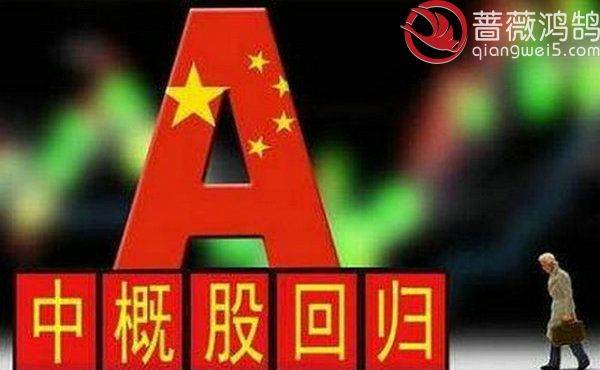 中概股回归动态速递，最新消息一览📣🚀