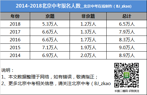 澳门今期免费开奖结果是什么优势,统计信息解析说明_BVP9.836智慧版