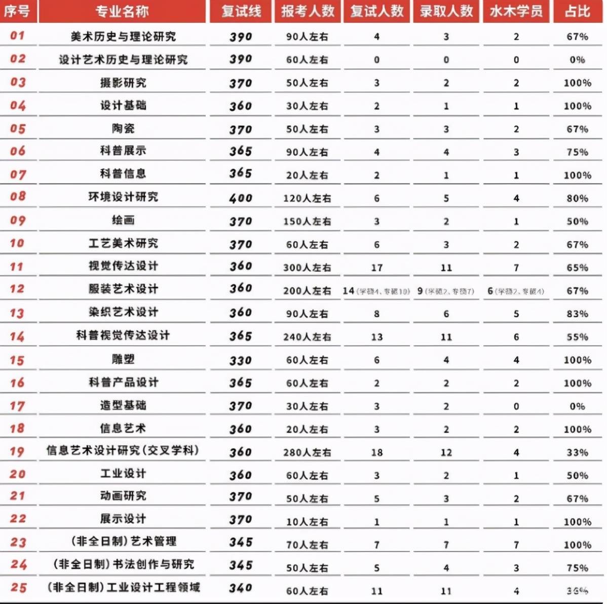 2024新奥历史开奖记录彩票吧,现况评判解释说法_YPN9.953便携版