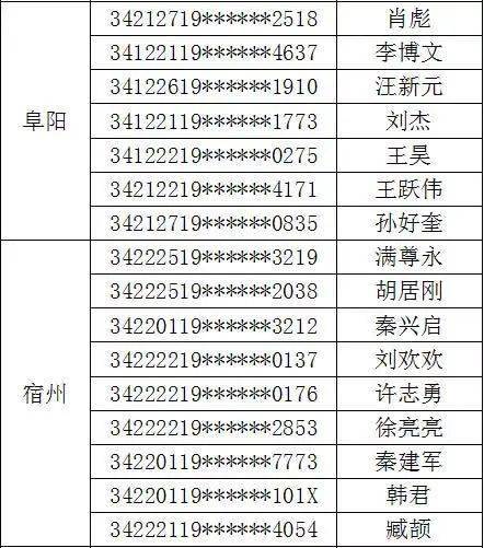 2024新奥门开奖记录图片,社会责任法案实施_KSG83.694确认版