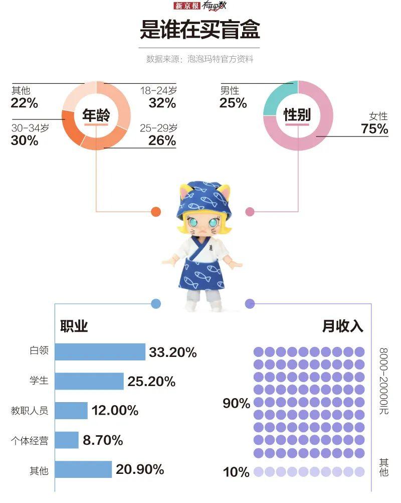 800图库大全2024年11月港澳,全面数据分析_CPN9.763悬浮版