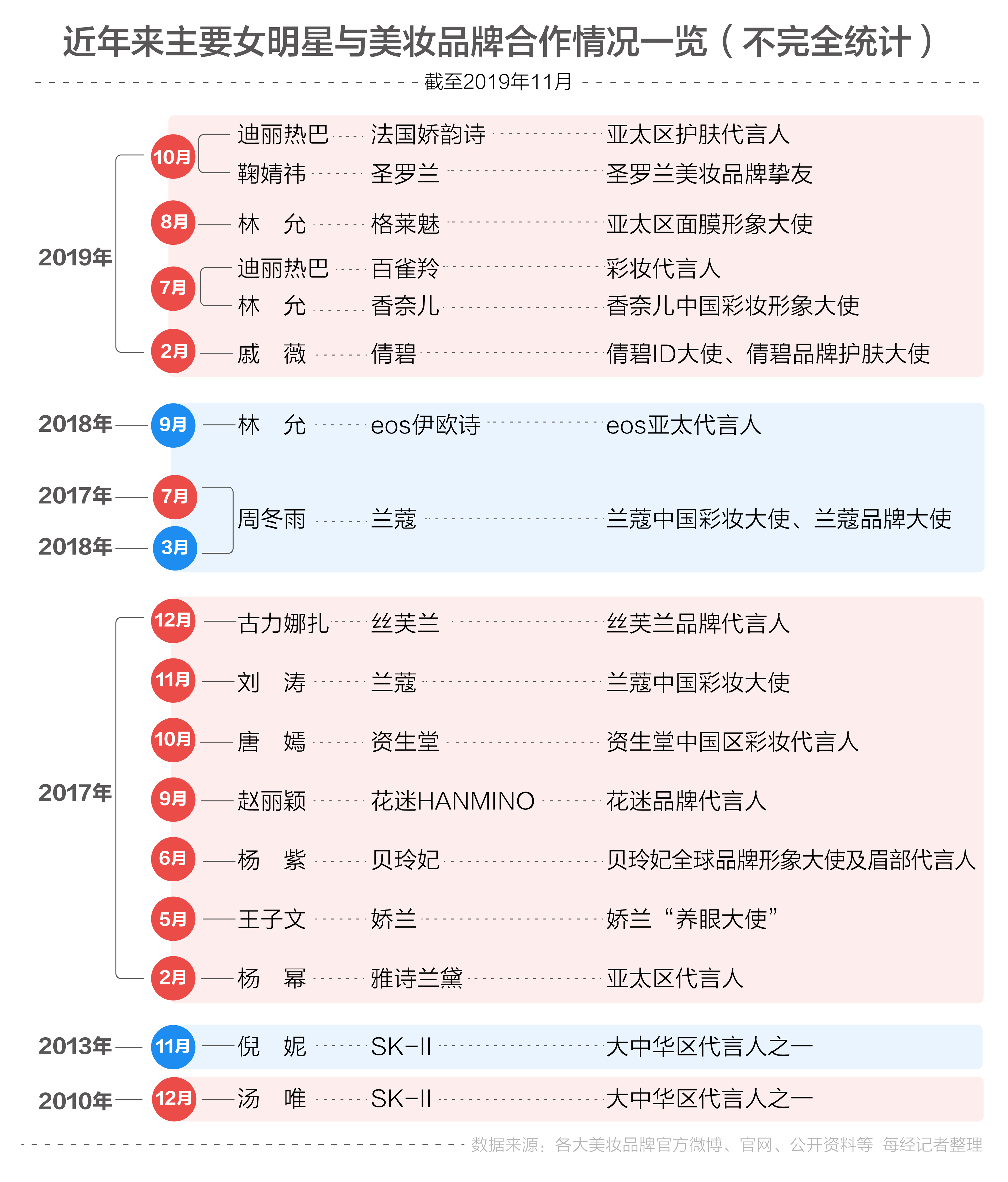 澳门三肖三码必中一一期,全身心数据计划_AHO58.380荣耀版