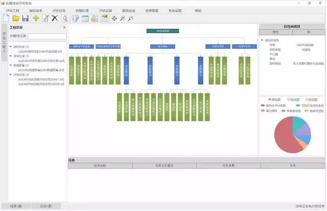 天下彩9944cc246天空彩,系统评估分析_WKL9.662高速版