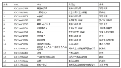 新澳版精准单双大全,实地数据评估分析_HBZ9.742供给版