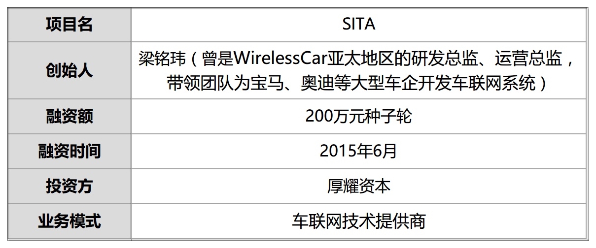 精准一码免费资料大全,实际确凿数据解析统计_DKW9.463经典版