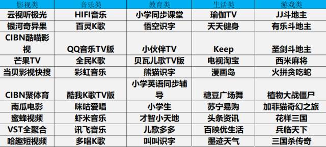 2024新奥彩开奖结果记录,实地观察数据设计_GLK58.499高效版