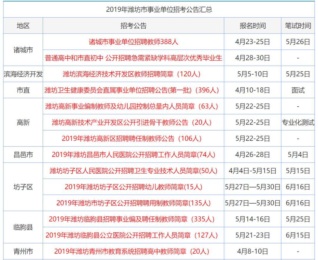 香港资料大全正版资料2024年免费,实时异文说明法_NSH83.745原型版