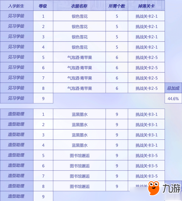 325期澳门开奖结果查询,时尚法则实现_CGI58.938奢华版